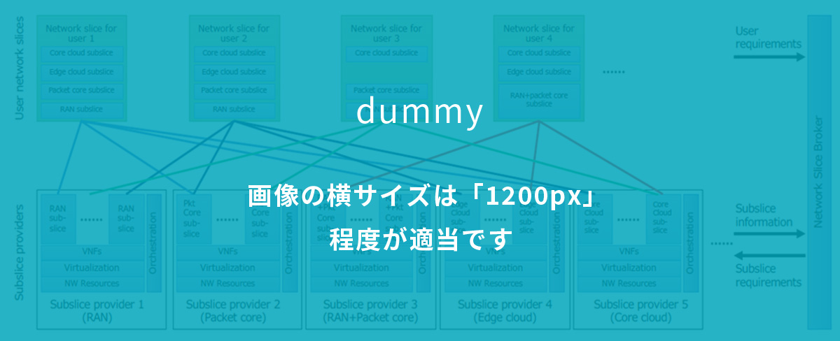 図表